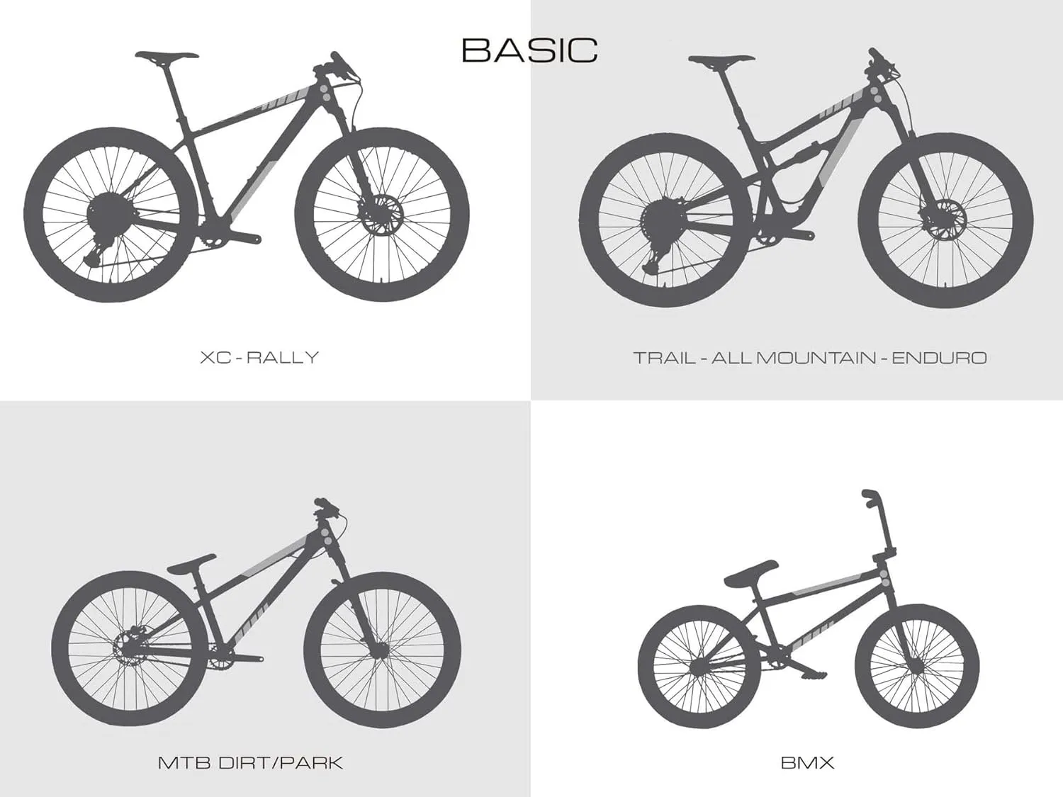 All Mountain Style High Impact Frame Guard – Protects Your Bike from Scratches and dings