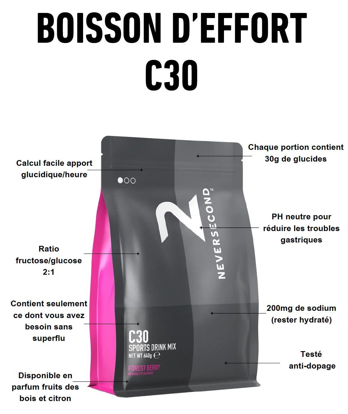 Boisson Neversecond boite de 6 sachet de boisson d'effort C30 Citrus / Forest berry 6x32gr
