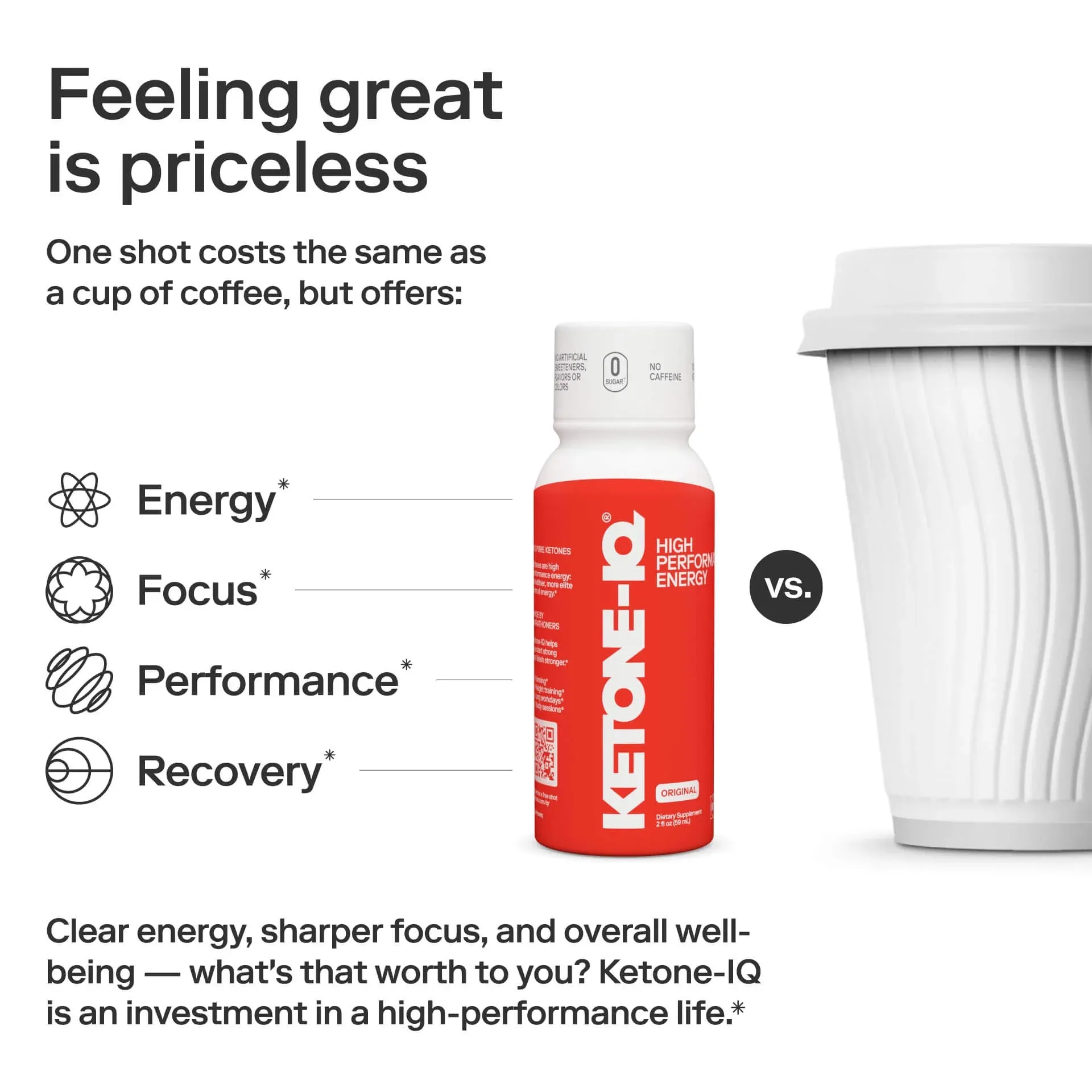 Ketone-IQ - Classic Shot - 59mL