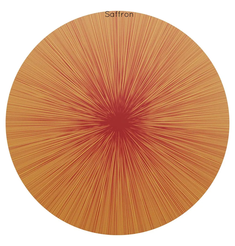 Lines Placemat Yellow Multi Set of 4