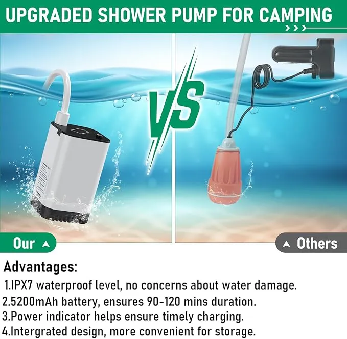 Portable Shower for Camping,Portable Shower Head & Spray Nozzle,Camping Shower Pump w/ 5200mAh Battery,USB Rechargeable Portable Shower for Beach,Camping